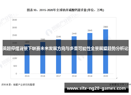 英超停摆背景下联赛未来发展方向与多重可能性全景展望趋势分析论 英超停摆背景下联赛未来发展方向与多重可能性全景展望趋势分析论