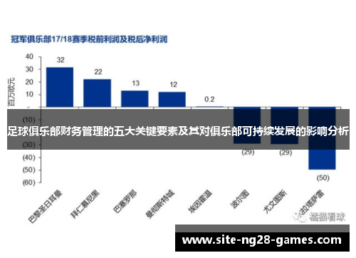 足球俱乐部财务管理的五大关键要素及其对俱乐部可持续发展的影响分析 足球俱乐部财务管理的五大关键要素及其对俱乐部可持续发展的影响分析