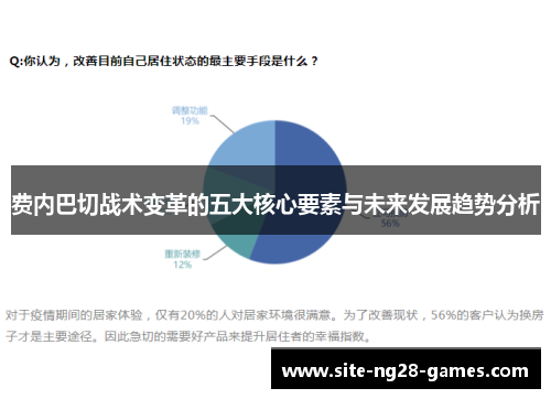费内巴切战术变革的五大核心要素与未来发展趋势分析